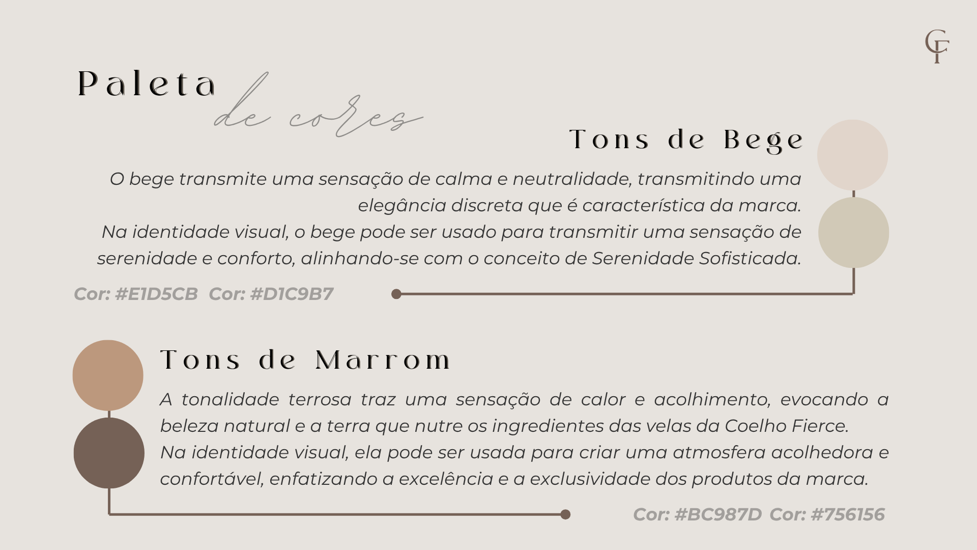 Coelho Fierce · Identidade visual 08